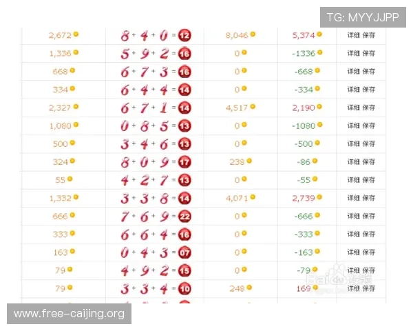 亚星娱乐滚球如何选择优质盘口提升投注成功率的实用指南